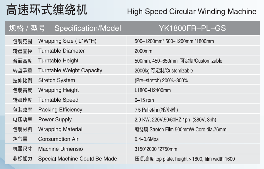 高速环式缠绕机1.png