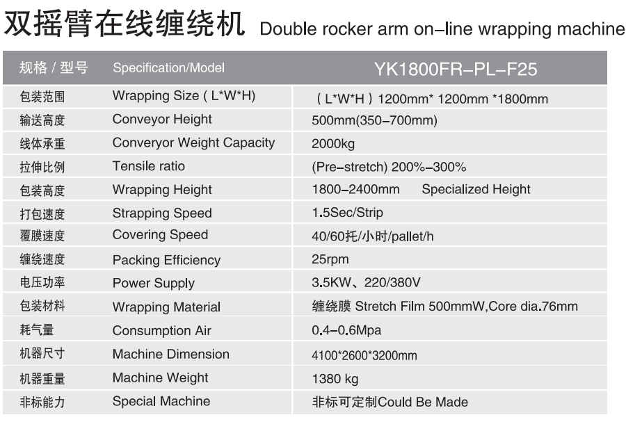 双摇臂在线缠绕机.png